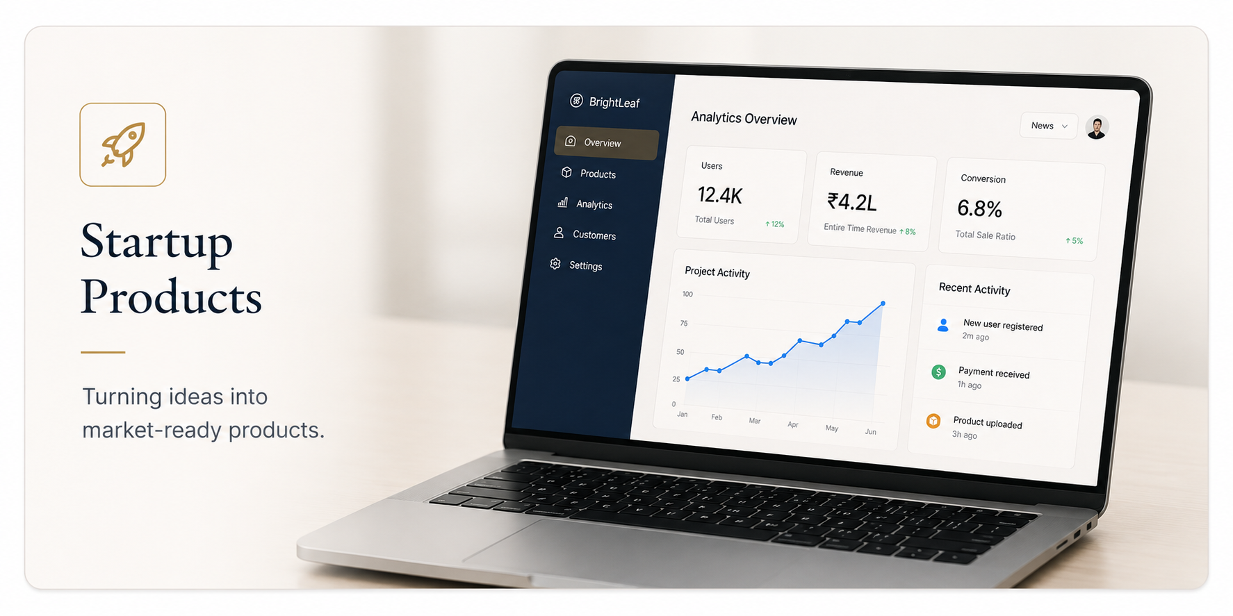Startup Products