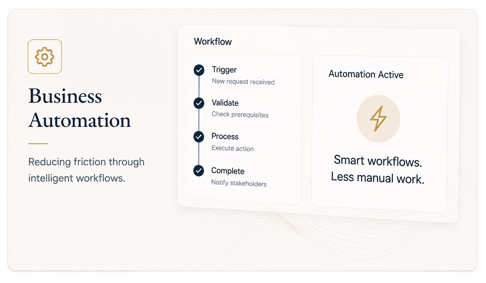 Business Automation
