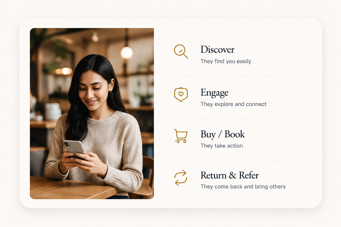 Your Customer